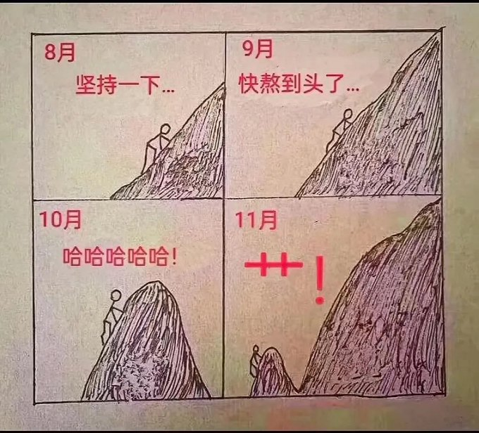 再坚持坚持，好日子还在后头9998 作者:seek 帖子ID:263 