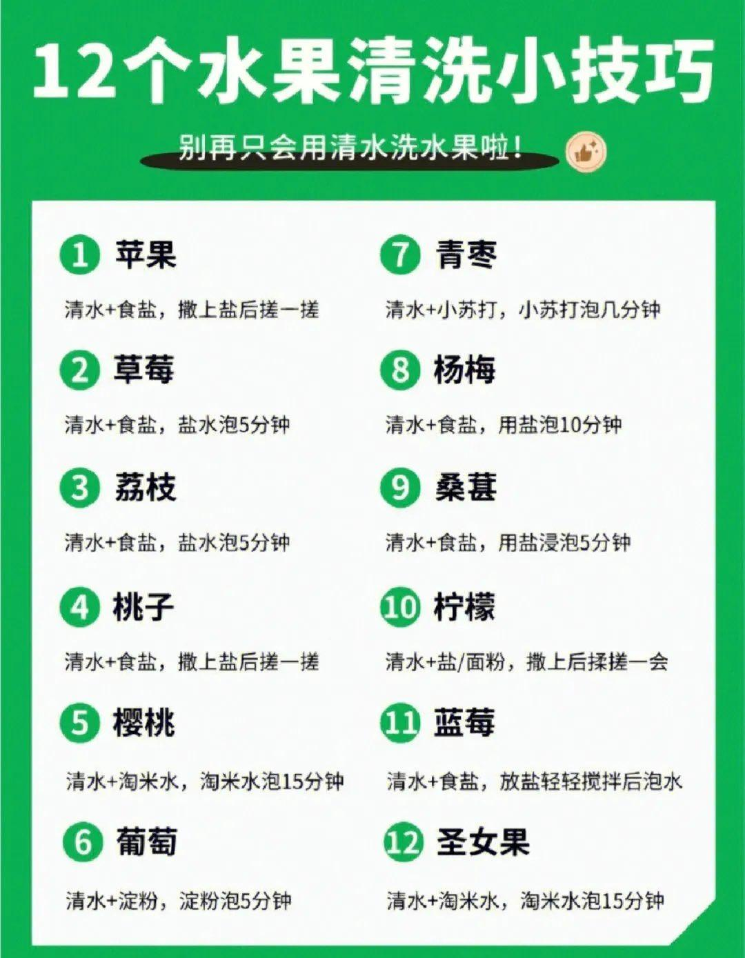 这么讲究！！！我都是清水洗的5434 作者:茎肛互撸娃 帖子ID:269 