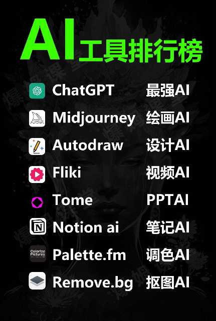最强AI工具排行榜！！！7385 作者:东篱 帖子ID:301 