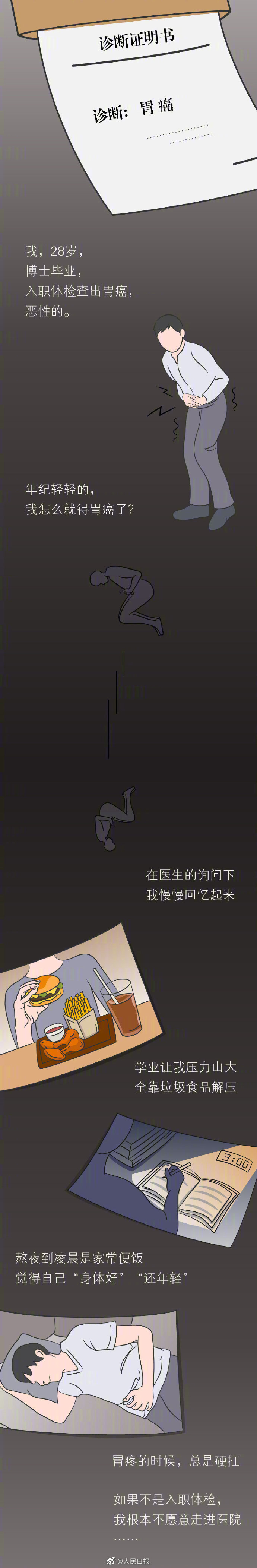 胃癌几乎都是吃出来的2734 作者:小猪妖 帖子ID:430 