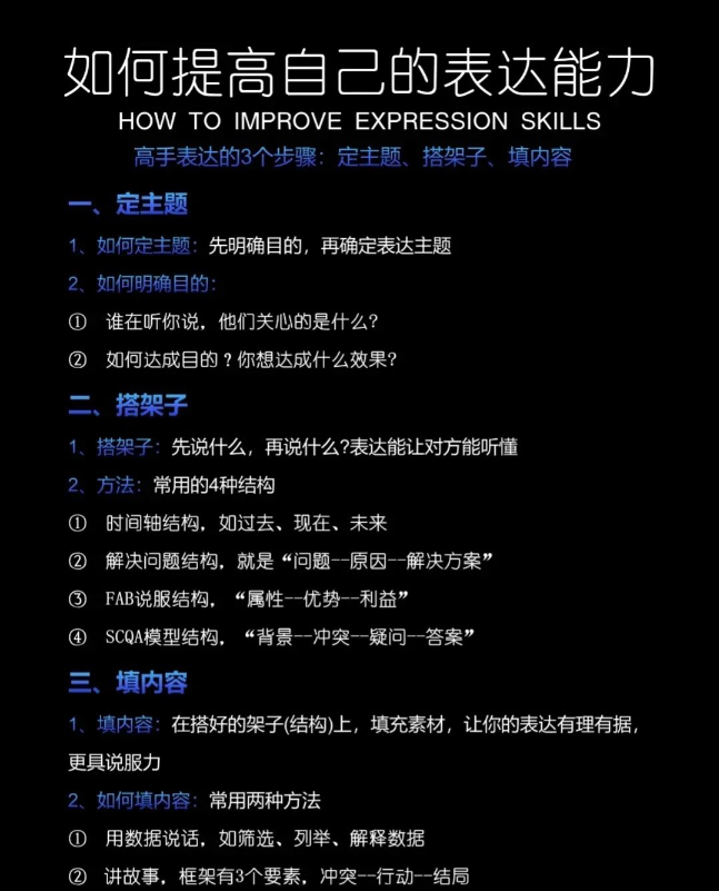 如何提高自己的表达能力1620 作者:搞事 帖子ID:466 如何,提高,自己,自己的,表达