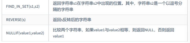 单行函数（数值、字符串、流程控制、加密与解密、MySQL信息）9085 作者:镖师 帖子ID:470 