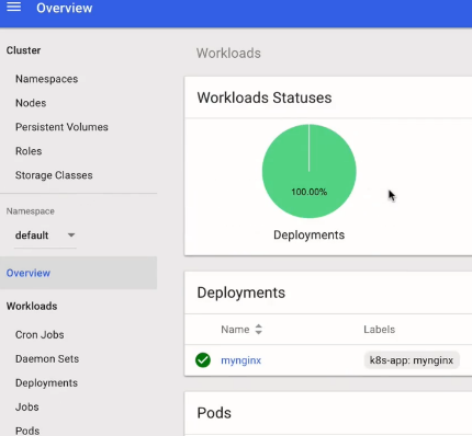 Kubernetes初体验 - 概念解读6103 作者:东篱 帖子ID:508 