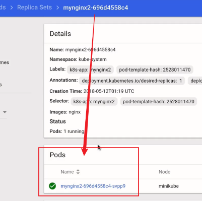Kubernetes初体验 - 概念解读1144 作者:东篱 帖子ID:508 