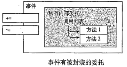 事件 event7752 作者:茎肛互撸娃 帖子ID:564 