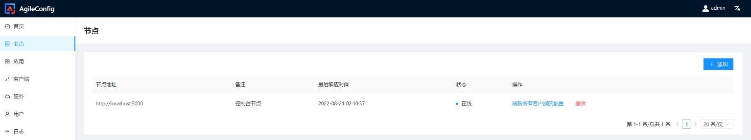 （中间件推荐）基于.NET Core开发的轻量级分布式配置中心：AgileConfig7194 作者:狗蛋 帖子ID:569 