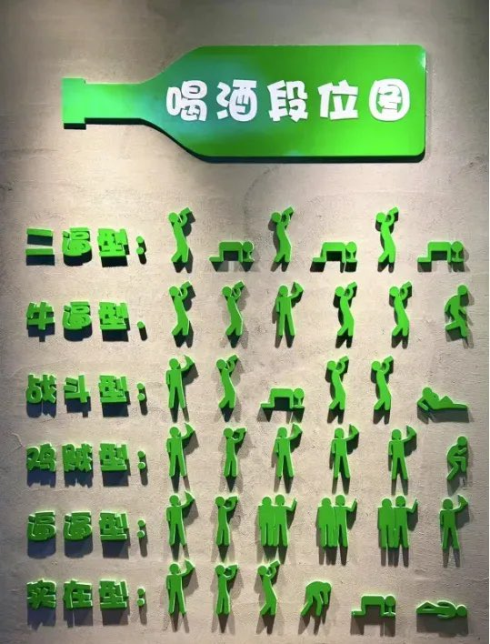 喝酒段位图，你是哪一段位？161 作者:东篱 帖子ID:584 