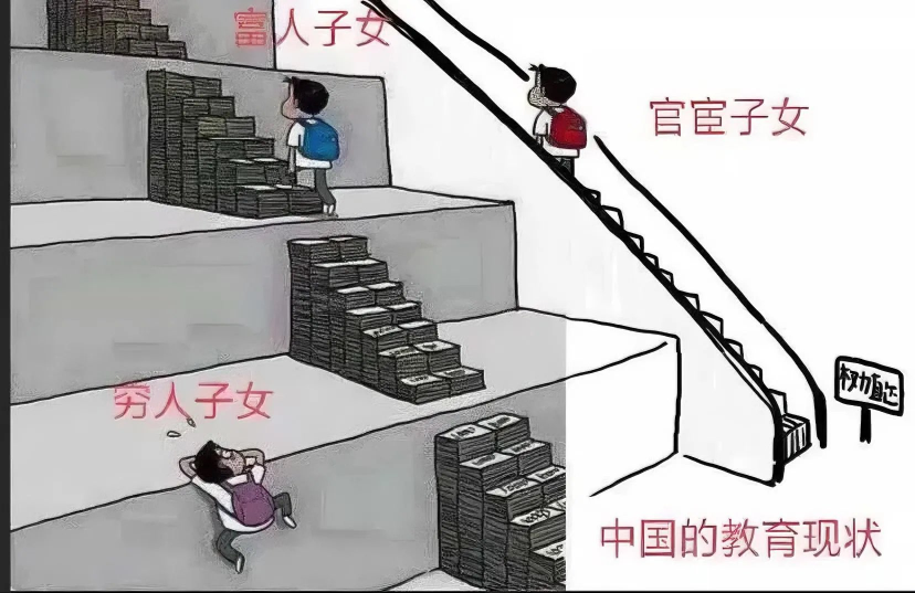中国教育的现状8965 作者:村花 帖子ID:676 
