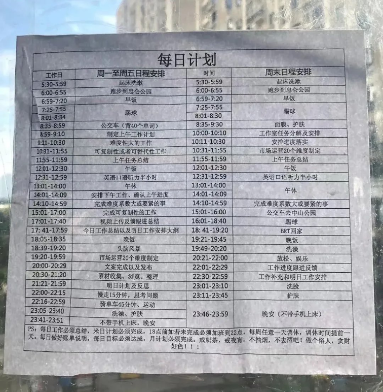 每日计划，你们一天是怎样过的？3767 作者:西梦花客 帖子ID:687 