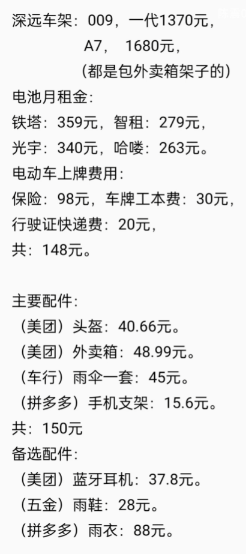 给想跑众包的朋友一点提示9525 作者:NSFW 帖子ID:710 