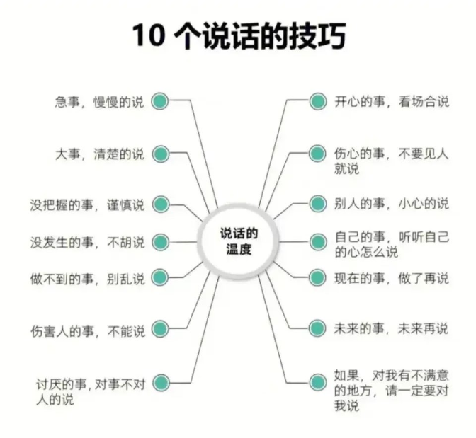 10个说话的技巧6333 作者:NSFW 帖子ID:712 说话,说话的,技巧
