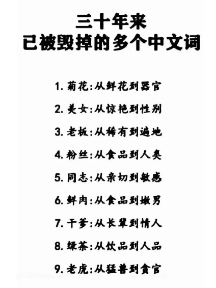 三十年来，已被毁掉的多个中文词4554 作者:engine 帖子ID:720 