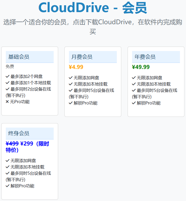 CloudDrive 多云盘本地挂载管理工具 正式接入会员，50/年6008 作者:庶民 帖子ID:739 多云,本地,挂载,管理,管理工具
