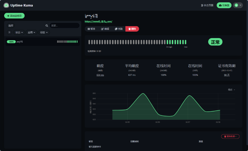 uptime-kuma 安装教程！利用宝塔面板进行搭建9663 作者:东篱 帖子ID:765 