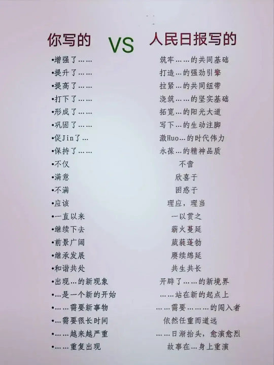你写的 VS 人民日报写的1725 作者:NSFW 帖子ID:780 