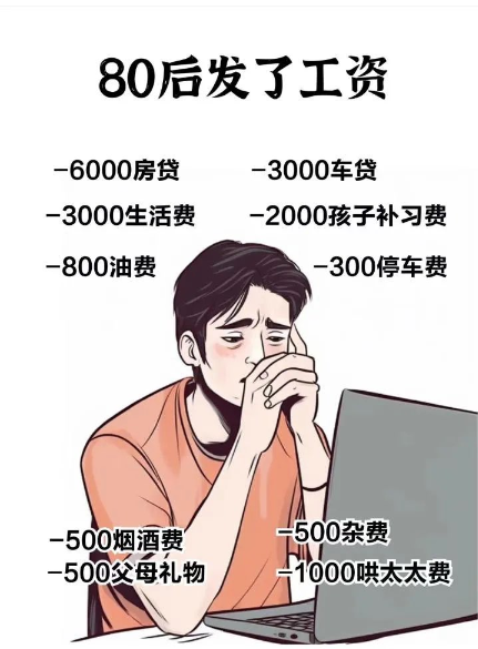 80后发了工资8351 作者:叫爸爸 帖子ID:787 