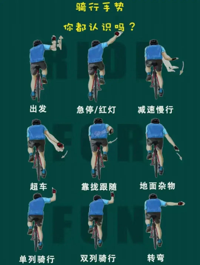 骑行手势你都认识吗？2060 作者:折戟沉沙 帖子ID:922 骑行,手势,认识
