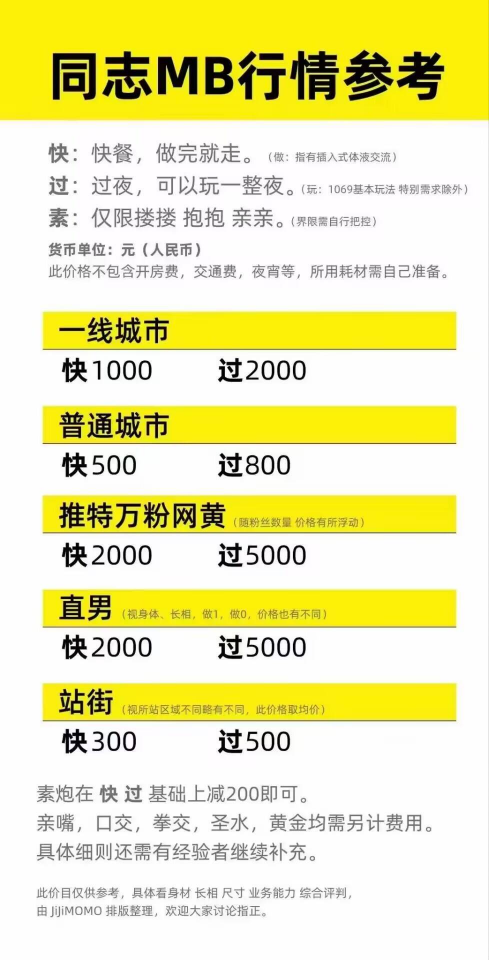 同性恋（同志）MB行情价格参考5904 作者:妙笔生花 帖子ID:929 