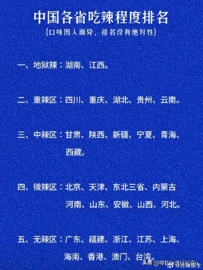 南方北方、一张图详细告诉大家8236 作者:seek 帖子ID:959 南方,北方,一张,详细,告诉