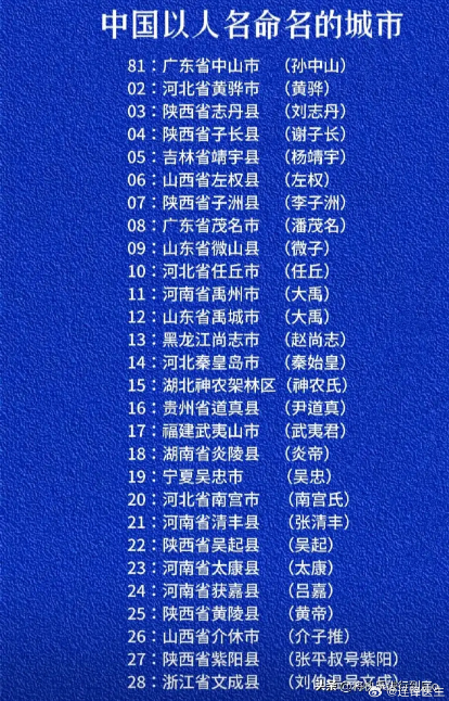 南方北方、一张图详细告诉大家8388 作者:seek 帖子ID:959 南方,北方,一张,详细,告诉