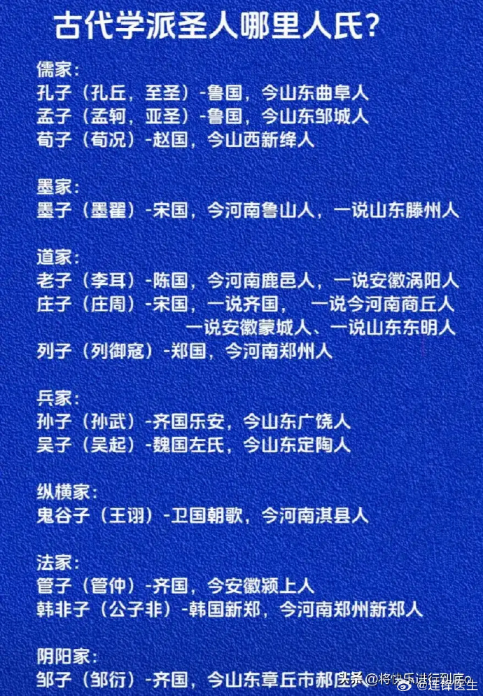 南方北方、一张图详细告诉大家4877 作者:seek 帖子ID:959 南方,北方,一张,详细,告诉