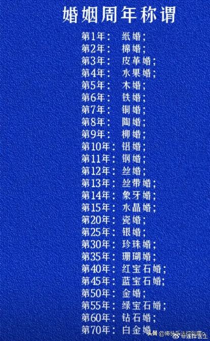 南方北方、一张图详细告诉大家4876 作者:seek 帖子ID:959 南方,北方,一张,详细,告诉