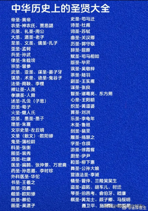 南方北方、一张图详细告诉大家1022 作者:seek 帖子ID:959 南方,北方,一张,详细,告诉