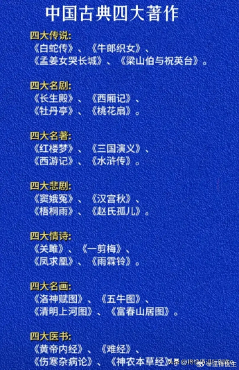 南方北方、一张图详细告诉大家2419 作者:seek 帖子ID:959 南方,北方,一张,详细,告诉