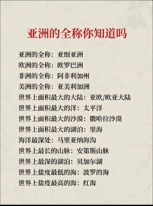 亚洲的全称你知道吗893 作者:清风拂柳夜微凉 帖子ID:964 亚洲,全称,你知道,你知道吗,知道