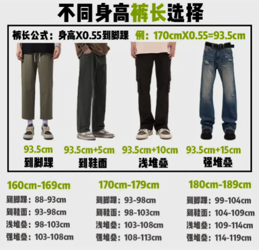 1分钟教会男生买裤子：7条靠谱男裤分享！休闲裤，牛仔裤，工装裤，西裤5434 作者:清风拂柳夜微凉 帖子ID:975 分钟,教会,男生,裤子,靠谱男
