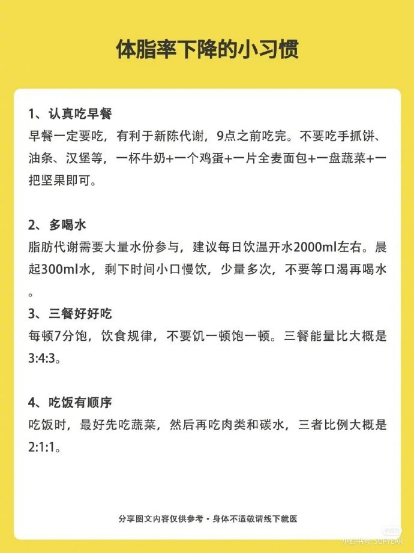 体脂率下降的小习惯3982 作者:seek 帖子ID:987 体脂率,下降