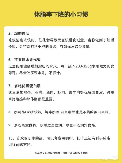 体脂率下降的小习惯3908 作者:seek 帖子ID:987 体脂率,下降