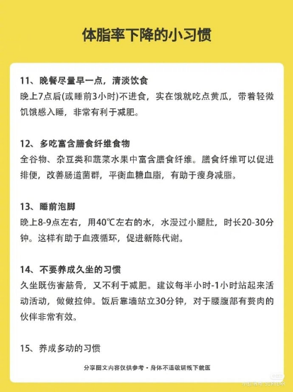 体脂率下降的小习惯7781 作者:seek 帖子ID:987 体脂率,下降