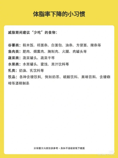 体脂率下降的小习惯2989 作者:seek 帖子ID:987 体脂率,下降