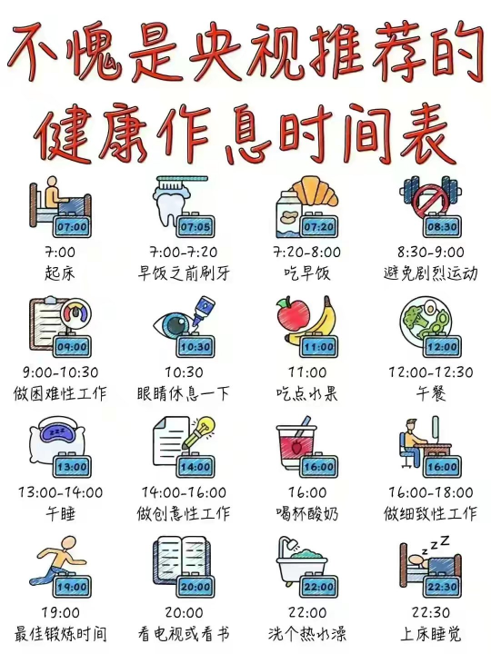 大家都这么规律吗🥲不愧是央视推荐的健康作息时间表7036 作者:村花 帖子ID:1034 