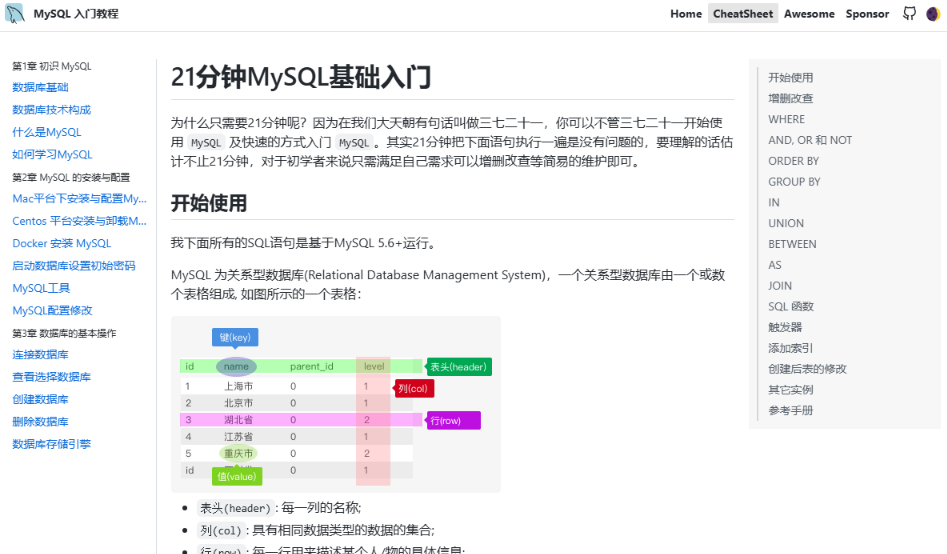 SQL 速查手册 -&gt; 《21 分钟 MySQL 基础入门》2060 作者:彼岸花 帖子ID:1138 