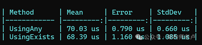 NET C#中的5个提示和技巧！Exists() over Any()、冻结的集合、块、专用的 Lock 类型和 Required 关键字3558 作者:admin 帖子ID:1173 