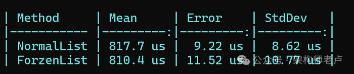 NET C#中的5个提示和技巧！Exists() over Any()、冻结的集合、块、专用的 Lock 类型和 Required 关键字5342 作者:admin 帖子ID:1173 