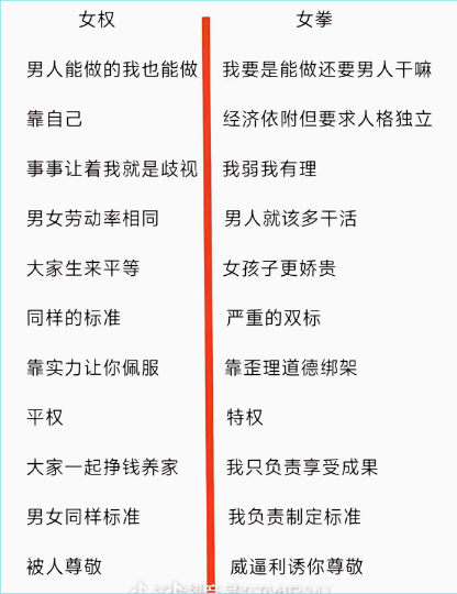 女性觉醒3448 作者:清风拂柳夜微凉 帖子ID:1150 