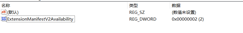 解决谷歌浏览器插件报错：此扩展程序未遵循最佳实践8749 作者:彼岸花 帖子ID:1190 