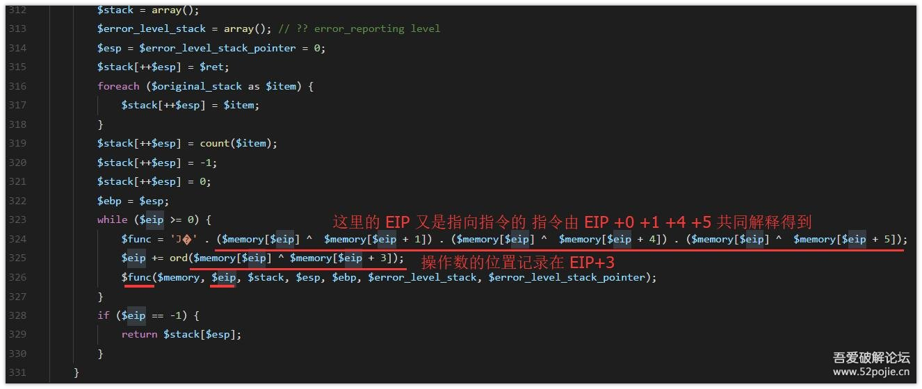 PHP解密：魔方加密1代 PHP加密中的VMProtect分析7672 作者:admin 帖子ID:1194 